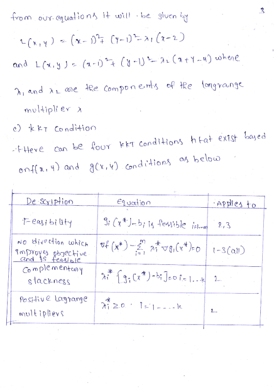 Compone.nts of tRe tong Ya, nge. , and λ Lane multiplier λ e) kkT Condition f-Heve can e our t T conditions hfat extst bajed