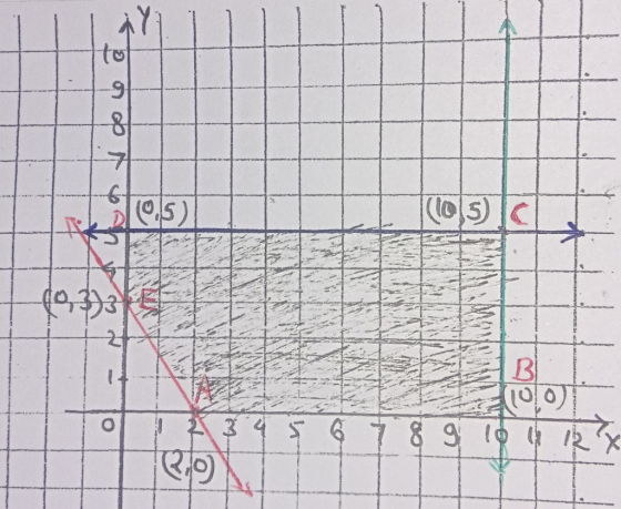 to क 케 105 (105) BI (100) के 56789 रा)