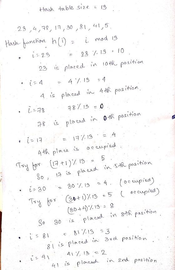 - Hash table size = 13 : ..23;4,78, 17,30 ,81,41,5. Hash function h (i) = i mad 13 1723 28 7.13 = 10 23 is placed in 10th pos