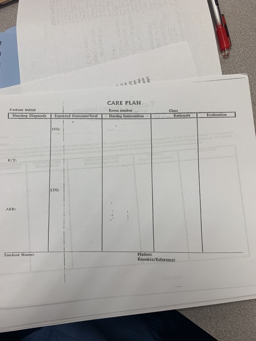 CARE PLAN Room samber Class NursinE Dlagnosis Expected Outcome/Goal Rationale R/T: LTG: AEB: Maslow Resource/Reference: Stude