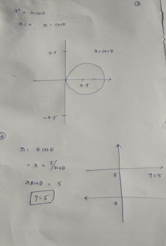 ² = rcoso n = Cos COS 0.5 -0.5 7= 5 coso s/sing 5 Y=5 rsino = 7=5