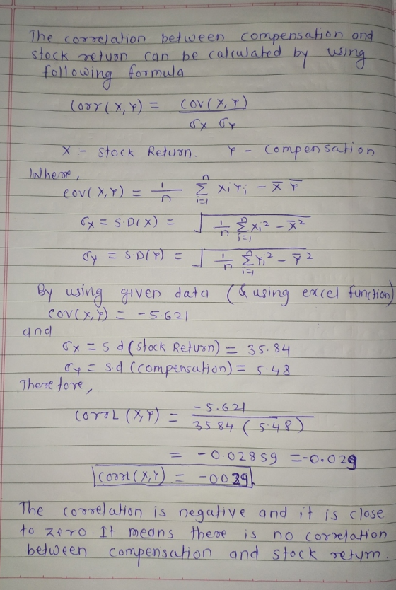 The correlation between compensation and stock netuon can be calculated by wing following formula (ory (x, y) = COV(X,Y) 11 X