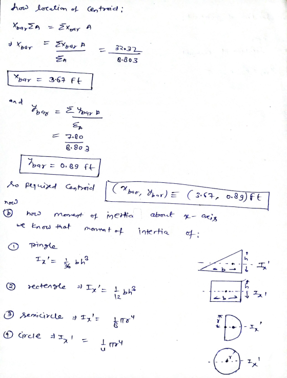 how location of Centroid: XbarEA Exgar a Xbar A 32.32 Expar EA 8.803 bar 3.67 Ft and your Ź your EA 7.80 2.803 Ibar = 0.89 ft
