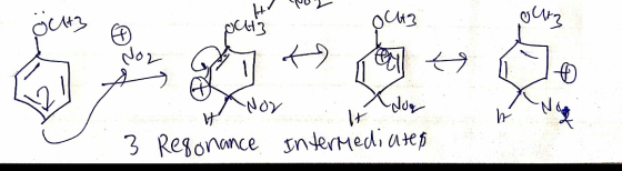 SCH? NOV X doo 1 3 Regonance intermediates