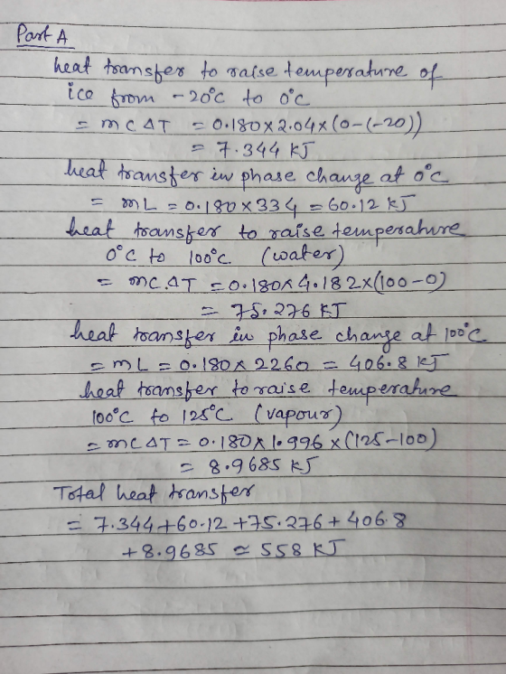 Past A ice from = ML = heat transfer to raise temperature of -200 to 0°c mc.AT 0.180%2.04x(0-(-20) = 7.344 kJ heat transfer i