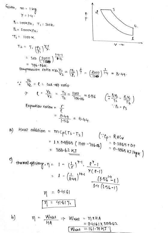 Given, m= Ikg Y-1.4 3 N a P1=100kPa, T, - 300K, P = 20DOK Pa, 4. Tz = 1100k I T2 = Tipo (12) 11 9.4-1 300 (2006 2000 10.00 0.