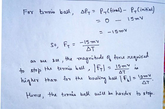 For tennis ball, opy Palfinal) Py(initial) = 0 - 15mv - - 15 mv fp =- So, f = - 15 mv ДТ see, the magnitude of force required