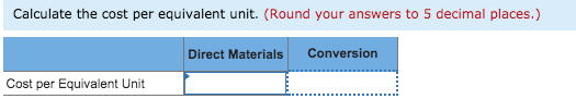 Calculate the cost per equivalent unit. (Round your answers to 5 decimal places.) Direct Materials Conversion Cost per Equiva