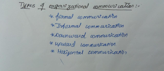 Types of organizational commurication : * formal commurication *Indormal commarication *Downwend commurication * upward commu