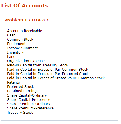 List Of Accounts Problem 13-01A a-c Accounts Receivable Cash Common Stock Equipment Income Summary Inventory Land Organization Expense Paid-in Capital from Treasury Stock Paid-in Capital in Excess of Par-Common Stock Paid-in Capital in Excess of Par-Preferred Stock Paid-in Capital in Excess of Stated Value-Common Stock Patents Preferred Stock Retained Earnings Share Capital-Ordinary Share Capital-Preference Share Premium-Ordinary Share Premium-Preference Treasury Stock