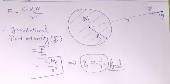 F= G MEM : gravitational field intensity (8) Me 1 = (ap 2 / 2 And 82
