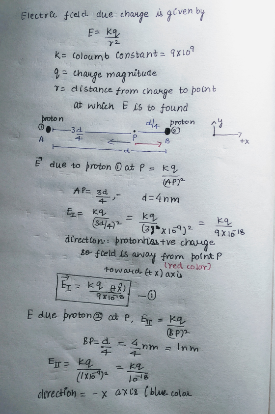 72 Electric field due charge is given by E= kg k= Coloumb Constanta 9x109 q - change magnitude ra clistance from charge to po