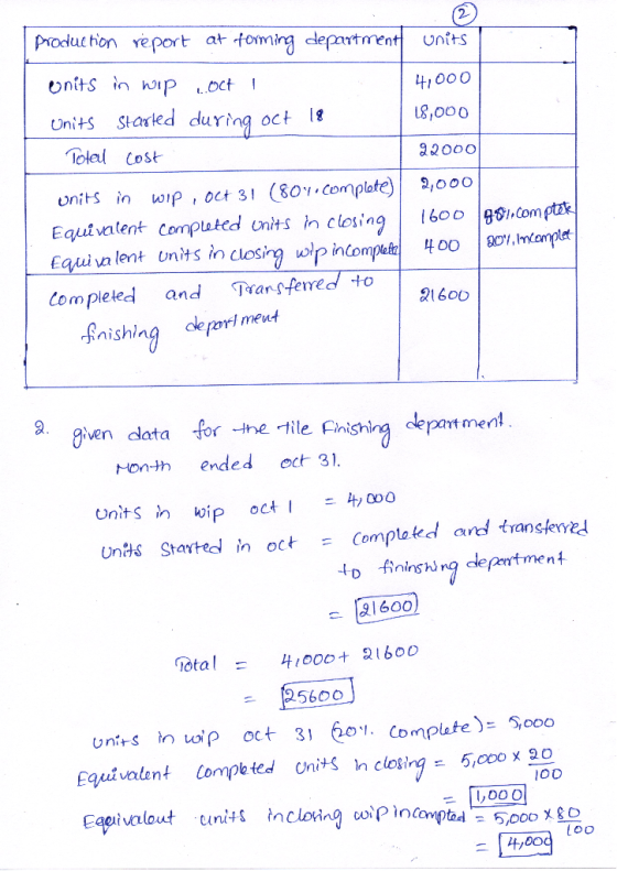 production report at forming department units onits in wip Oct 1 Units Started during oct 18 Total cost 4,000 L8,000 units in