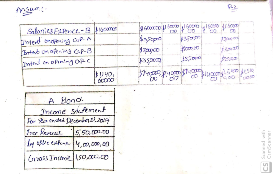 Answer! P2 16000000 Salaries Eileence-B Intext on opening cap-A Intert on opening cap-B Intent on opening cap-c $16cccco B160