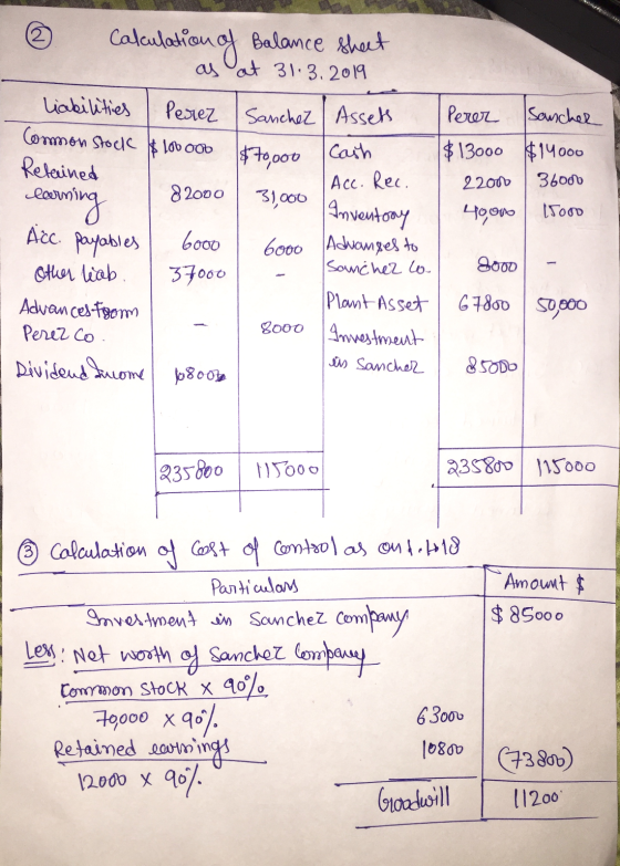 Calculation of Balance Sheet as at 31.3.2019 Perer Sancher $70,000 Cash Acc. Rec. $13000 $14000 22000 36000 4ono 15000 liabil