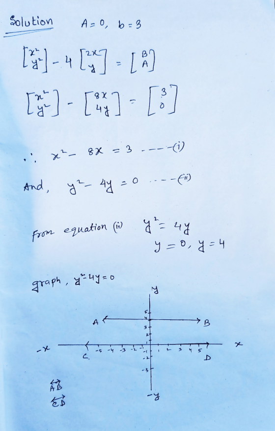 Solution A=0, b = 3 Га) - 1 L - LA) Г) - [, см, о Я -ti) .. - Вх = 3 O 6) And, y2-44 from equation (17) 4*- 41 9 – 0, 4 = Ч g