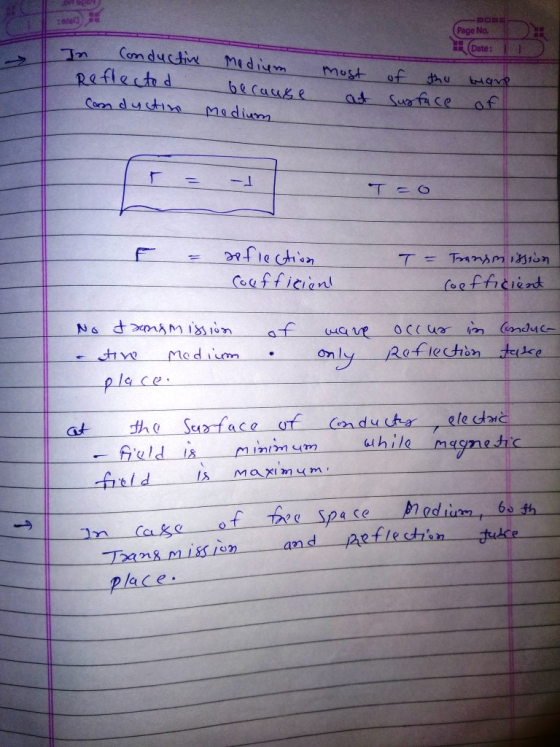 Page No Date: most-of-the-bs Conductive-midium, Reflectd becauke ad Sufice af Con ductivs madium oeffitian omly ofletrön tse