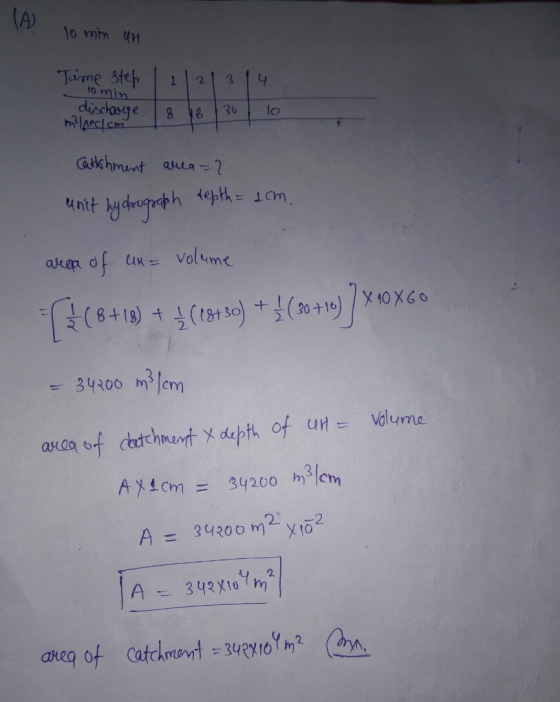 10 mm un 1 2. 3 4 Time step 10 min discharge mileecl cm 8 16 30 Cathshment area=2 unit hydrograph tepth= 1cm. area of an= vol