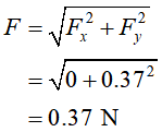 - V00.372