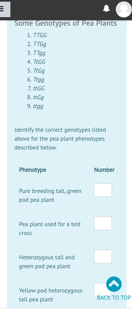 Some Genotypes of Pea Plants 1. TTGG 2. TTGE 3. TTgg 4. TEGG 5. TtGg 6. Ttgg 7. tEGG 8. ttGg 9. ttgg Identify the correct gen