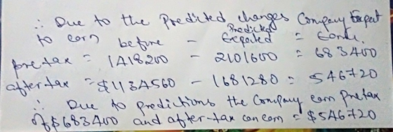 Due to the predicted Prediction changes Company torpet to corn beture - Expated & Conde ary pretax = 141820 - 2101600 & 683 4