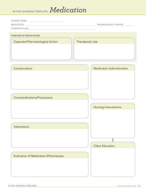 Medication ACTIVE LEARNING TEMPLATE: STUDENT NAME MEDICATION REVIEW MODULE CHAPTER CATEGORY CLASS PURPOSE OF MEDICATION Thera