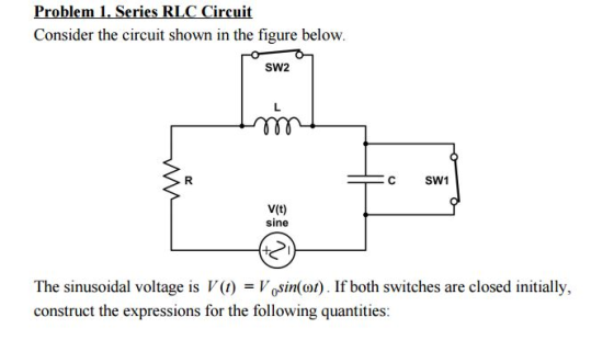 d) The capacitance C, in terms of the angular freq