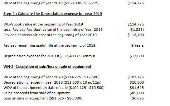 WDV at the beginning of year 2019 ($150,000 -$35,275) $114,725 Step-2 : Calculate the Depreciation expense for year 2019 WDV/