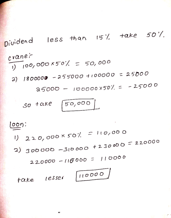 50/ less than +ake Dividend 15 C1ane ) 100, 000 х507 — 50, 000 a) 80000- 255000 t00000 = 25OO O IOOOOO x50 - - 2500 0 So take