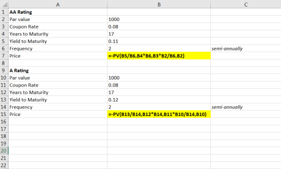 А B с 1000 0.08 17 0.11 2 --PV(B5/B6,B4*B6,83*B2/B6,B2) semi-annually 1000 1 AA Rating 2 Par value 3 Coupon Rate 4 Years to M