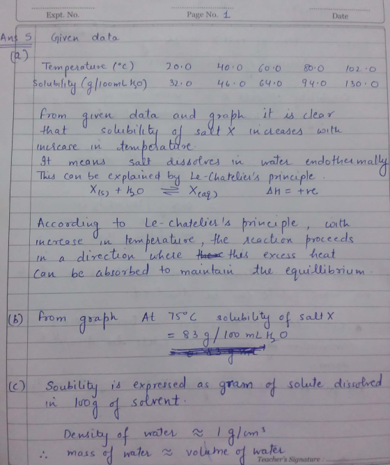Expt. No Page No. 1 Date Given data Temperature (°C) solubility (g/100mL ho) 20.0 32.0 40.0 60.0 46.0 64.0 80.0 94.0 102.0 13