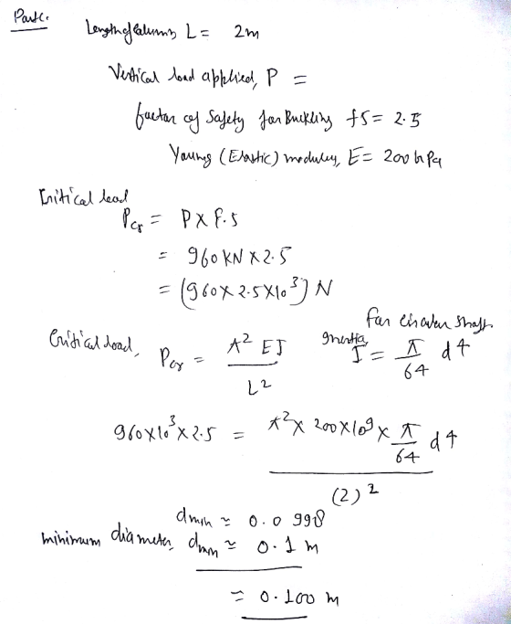 Paulo t Length of falumb L= am Vertical load applied, p = factor of safety for Bucking f5= 2.5 Young (Elastic) inadurley, E=