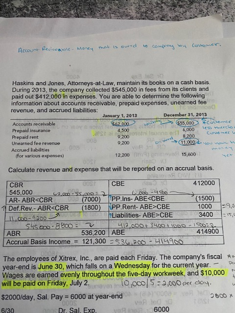 w Account Recievable. money that is ourd to company by Costomer. Haskins and Jones, Attorneys-at-Law, maintain its books on a