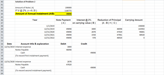 Solution of Problem 2 Amount of Note (A) P.V @ 2%,n=4 (B) Amount of Annual Instalment (A/B) 190000 3.80773 49898 Year Carryin
