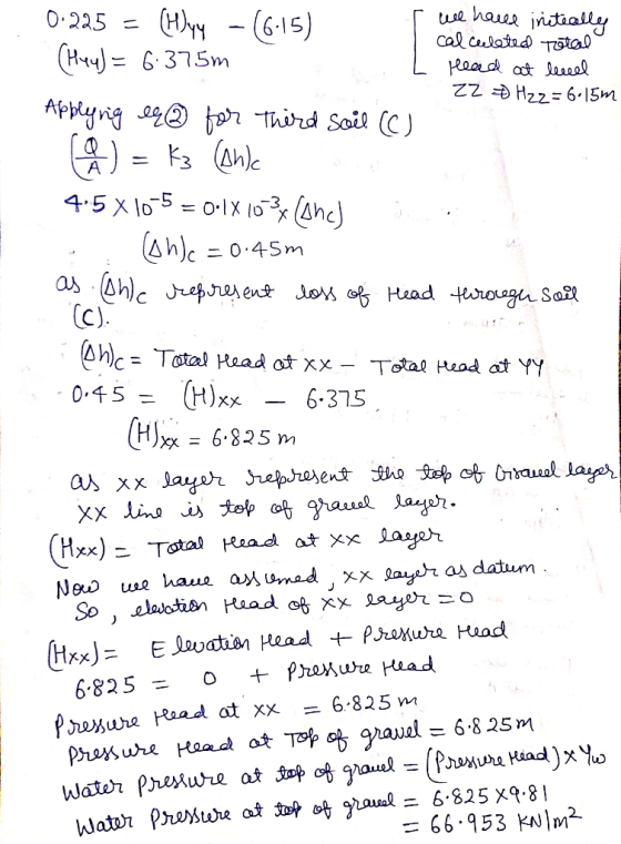 we haud initially calculated total Head at level ZZ » H₂z=6.15m 0.225 = (Hlyy -(6:15) (Hey) = 6.375m Applyng eq@ for Third So
