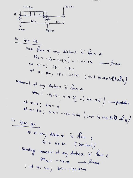 alarm Lio kn A em 4m 4 KN 76k1 in A Span AB shear force at distance à from any sifa = -VA-4e18 =-4-40 Foch kn a= Bm; SF=-36 k
