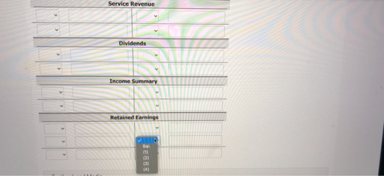 Service Revenue Dividends Income Summary Retained Earnings Bal. (2)