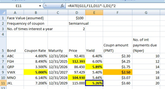 E11 A B 1 Face Value (assumed) 2 Frequencvy of coupon 3 No. of times interest a year foc =RATE(G11,F11,D11*-1,01)*2 co D Ε $1