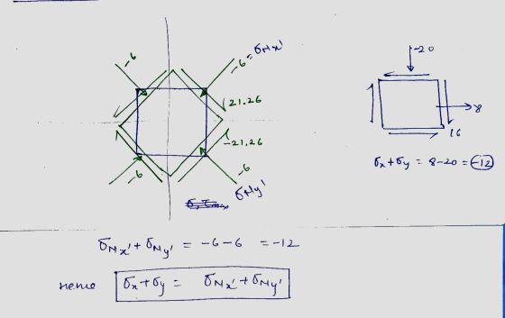 Grigel 2 р 20.26 1с Д...24 -21,2 6 6, +6y = 8-20 = Cl2 644 ! – – – 6 — -12 Srix+ Smy б, toy = иелло Onx tony