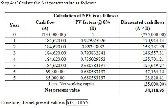 Step 4: Calculate the Net present value as follows Calculation of NPV is as follows: Cash flow PV factors @ 8% Discounted cas
