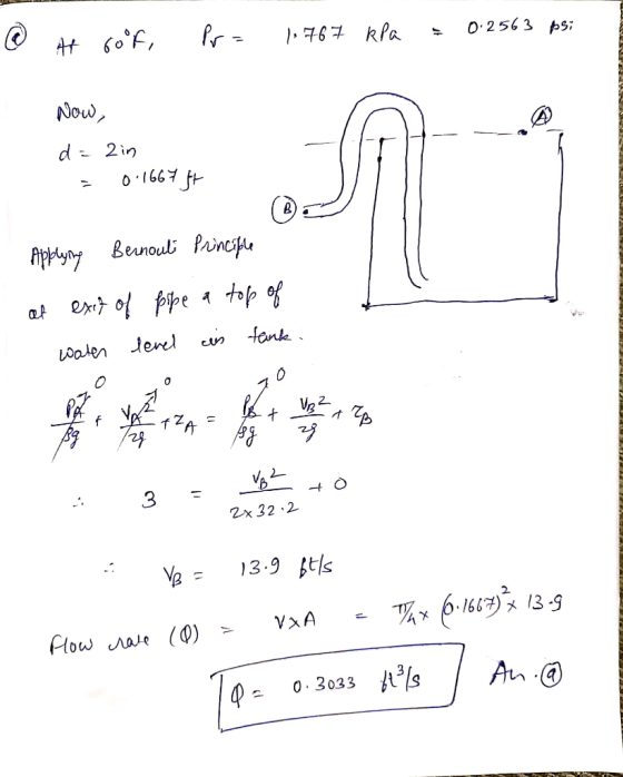 @ At roof, Pr= 1,767 kPa = 0.2563 psi Now, d=2in = 0.1667 ft - Applying Bernouli Principle at exit of pipe a top of - water l