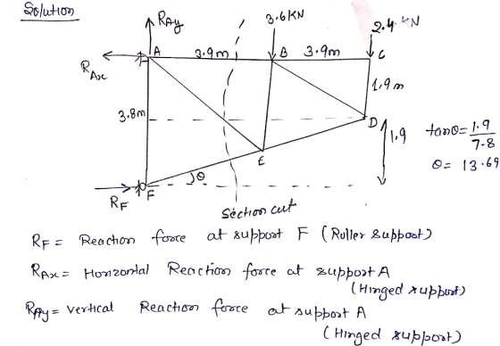 Solution Ray 3.6KN 3.9m A 3.9m Ac L9 m 3.8m D 1.9 7-8 RF Sécton cut Reachon foe at ubpot F (Roller 2uþpost) RF = RAxHozonal R
