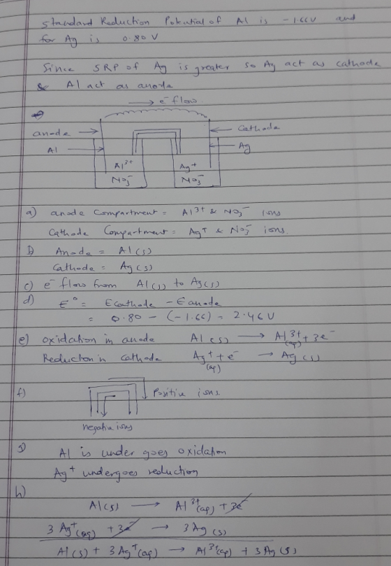 is greates A act ay cathect an-de-_- A l da At attie d C) e d) 3 f Reoluc tonn Cathed f) Al ia under gees oxiclanen