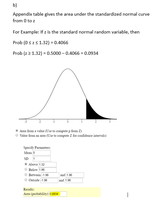 b) Appendix table gives the area under the standardized normal curve from 0 to z For example: If z is the standard normal ran