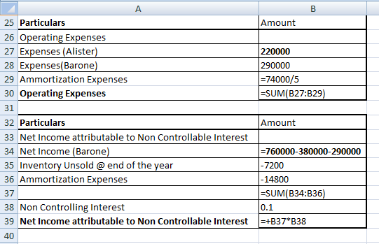 25 Particulars Amount 26 Operating Expenses 27 Expenses (Alister) 220000 28 Expenses(Barone) 290000 29 Ammortization Expenses