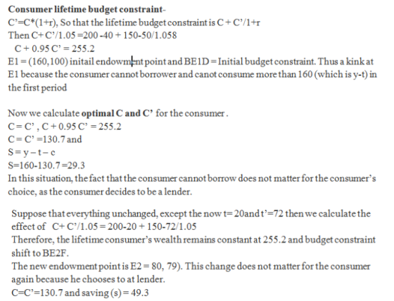 Consumer lifetime budget constraint- C=C*(1+r), So that the lifetime budget constraint is C+CP/1+r Then C+C/1.05=200-40+ 15