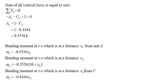 Sum of all vertical force is equal to zero F,=0 -A, -C, +1=0 Ay = 1-CY = 1-0.4444 = 0.5556k Bending moment at x-x which is at