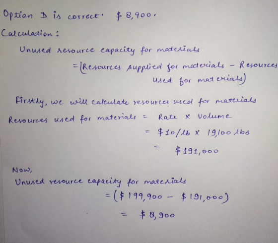 Option is correct. $ 8,900. Calculation: Unused resource capacity for materials - Resources supplied for materials - Resource