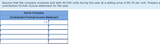 Assume that the company produces and sells 90,000 units during the year at a selling price of $9.35 per unit. Prepare a contribution format income statement for the year. Harris Company Contribution Format Income Statement
