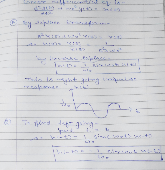Colren chifferential epis- d²ylty at wozy its = rects atz ② By eaplance transform- g2 y (8) two²ress = xeso so MCS) = re8 = 1